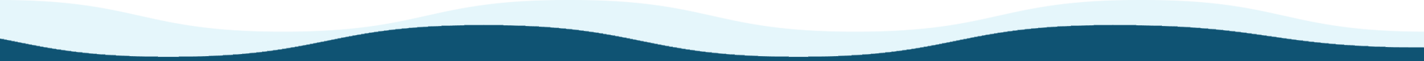 Blue waves